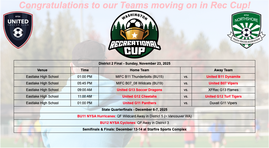 D2 Rec Cup Finals