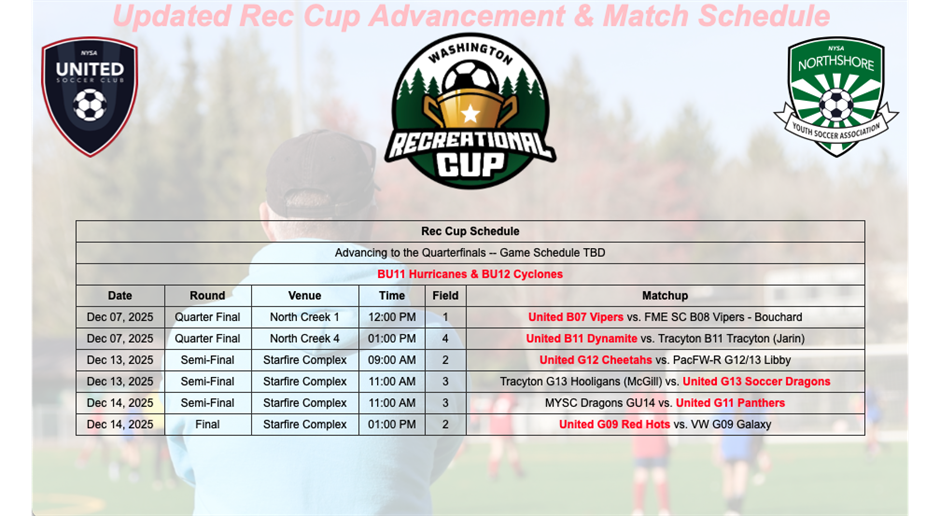 D2 Rec Cup Finals